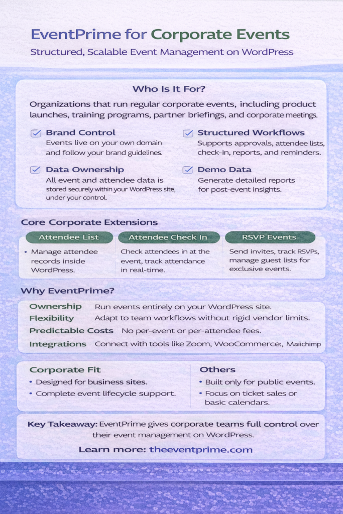 Corporate events software