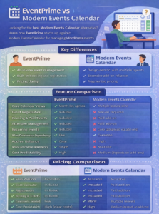 Modern-Events-Calendar-Alternative